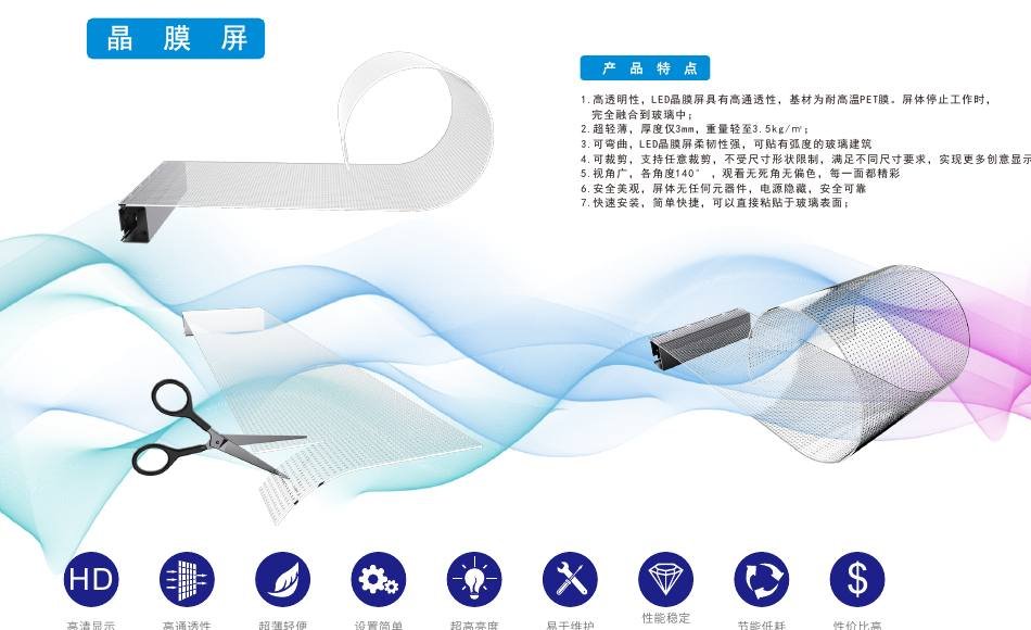 Film & Adhesive LED Series
