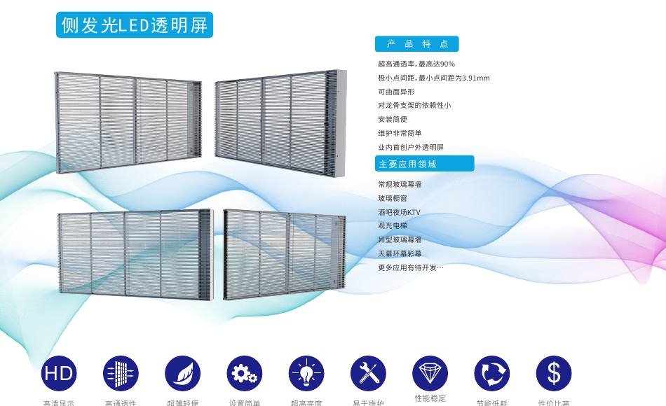 Side-Emitting Transparent LED Screen