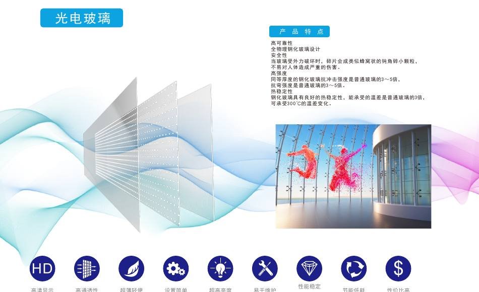 Glass & Indoor Transparent LED